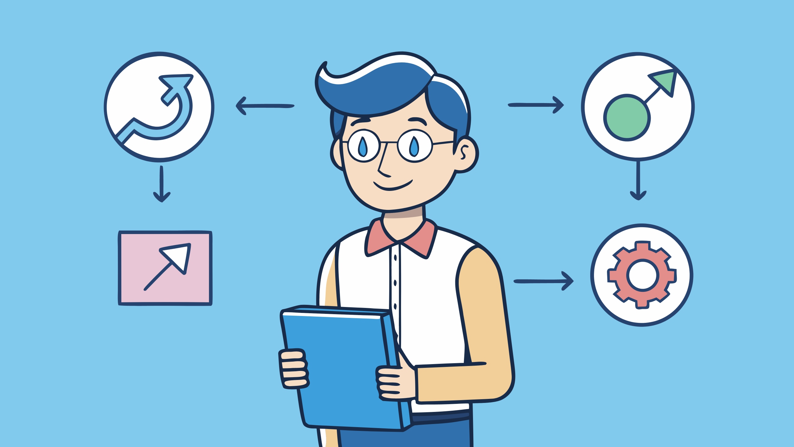 Он планирует сменить пол — это ред флаг или грин флаг?